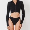 Contour Swimwear It's Now Cool | Contour Rashguard - Black